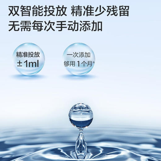 【云熙98精华洗2.0】海尔滚筒洗衣机全自动10公斤超薄平嵌大筒径直驱变频双智能投放晶彩触控洗衣机 至尊旗舰98+精华洗2.0+FPA直驱+洗烘一体G10098HBD14LSU1 商品图3