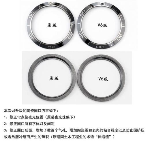 （这是文章）揭秘复刻手表一比一手表市场发展趋势 商品图13