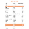 费瑞能 透析0磷0钾分离乳清蛋白复合粉能量营养补充 商品缩略图4