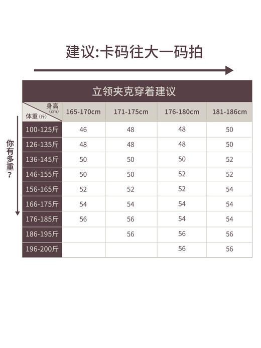[风尚系列]总裁休闲立领三防哈灵顿夹克外套237X0J501N 商品图1