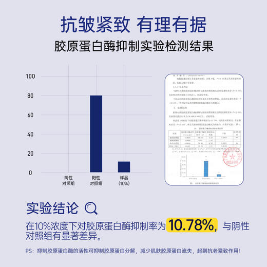 【品牌直发】斐思妮黄膜视黄醇重组胶原抗皱舒缓贴熬夜修复抗初老提升皮肤光滑细腻度 商品图4