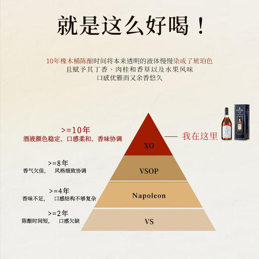 法国进口法尼珍露·蓝轩1875白兰地XO单支礼盒洋酒40%vol 商品图3