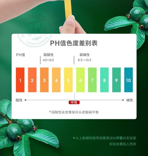 植物染发露丨洗头就是染发！染完头发是清水！非物质文化遗产 商品图8