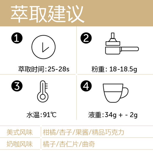 野柚子3.0  浅烘意式拼配咖啡豆200g【任选2件8折】 商品图3