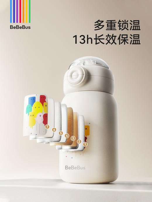BeBeBus彩虹保温杯 儿童水杯1-3岁以上宝宝吸管直饮杯 商品图5