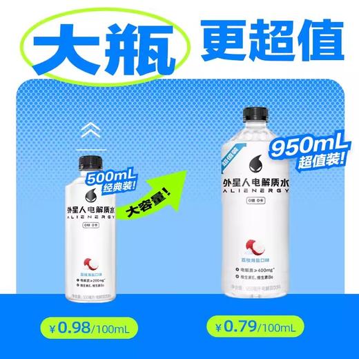 元气 外星人电解质 荔枝味 950ml*12 商品图2