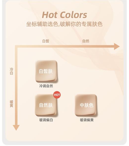 【E】幸棉·【看不见】 光腿神器 商品图4