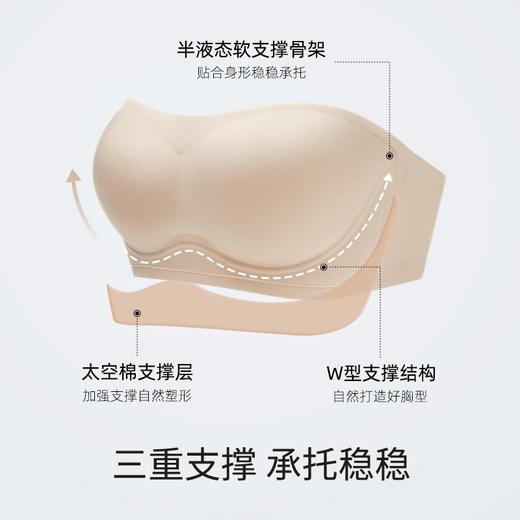 【E】幸棉Soft系列女士软支撑无肩带内衣凉感款/经典款 商品图4