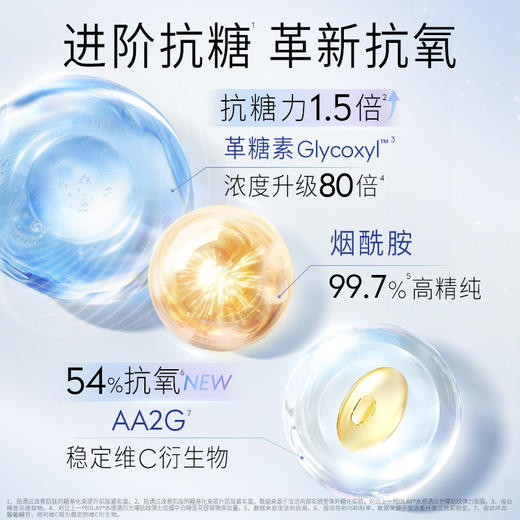 玉兰油 OLAY 超抗小白瓶面膜 商品图2