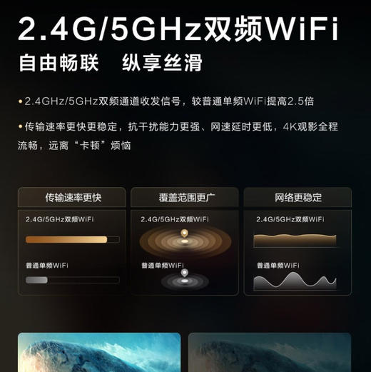 海尔（Haier）电视 55A60 商品图12