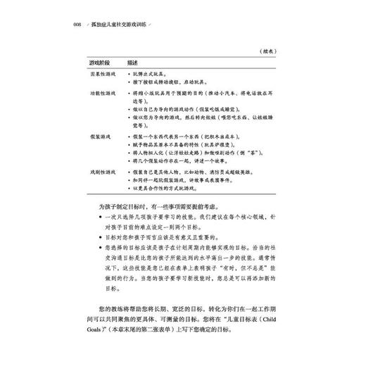 孤独症儿童社交游戏训练 家长手册(原著第2版) 商品图1