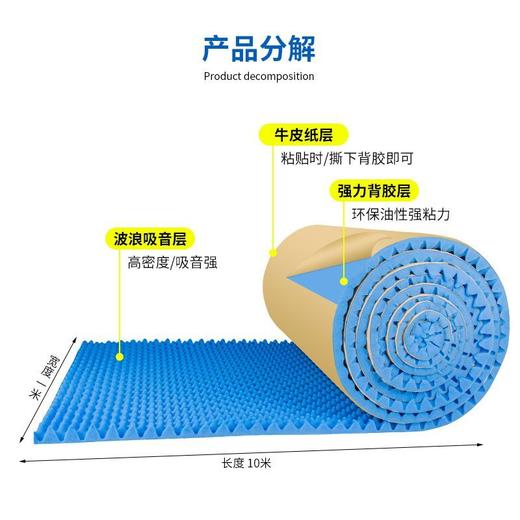 隔音棉自粘墙体墙面吸音棉ktv卧室出租屋防吵录音棚家庭影院降噪 商品图6