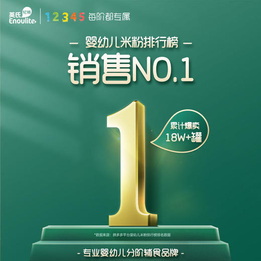 英氏高铁婴儿米粉 宝宝辅食婴幼儿营养米粉婴儿辅食米糊米粉6个月 商品图12