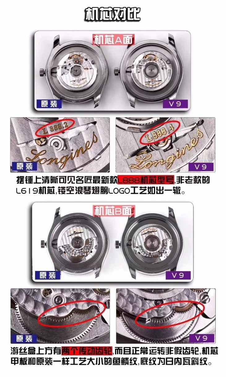 V9浪琴名匠系列L2.793.4.71.6复刻表真假对比