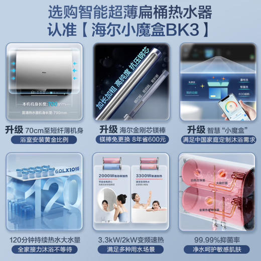 海尔（Haier）热水器 EC6003-BK3KU1 商品图11