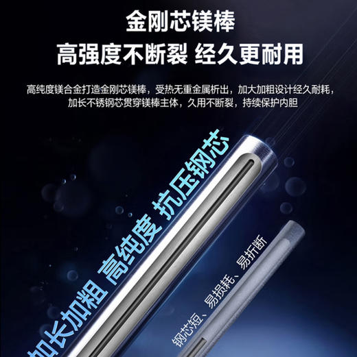 海尔（Haier）热水器 EC6003-BK3KU1 商品图9