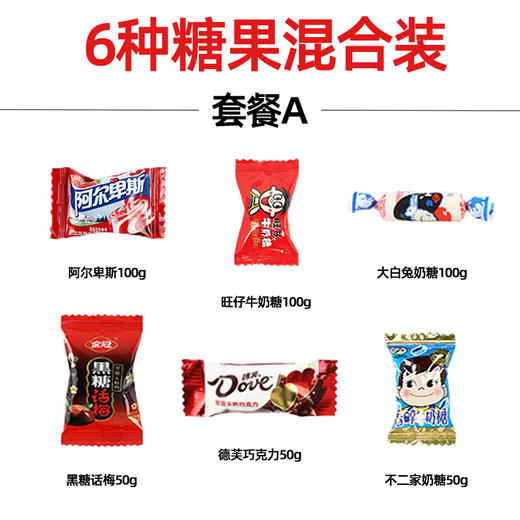 龙年新年礼品【年货糖果礼盒装小零食】置办春节 走亲戚送礼物 混合糖果 商品图4