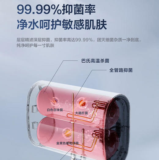 海尔（Haier）热水器 EC6003-BK3KU1 商品图10