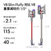 新品上市【家居】戴森 Dyson V8 Slim Fluffy  手持无绳吸尘器 （2024款 红镍色 ） 商品缩略图1