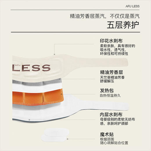 【AFU】AFU LESS天竺葵精油芳香暖颈贴6片/盒 商品图3
