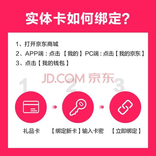 Z3037 京东新百货品牌卡10面值（电子卡）仅可购买京东指定新百货自营商品，部分特殊商品除外！ 商品图2