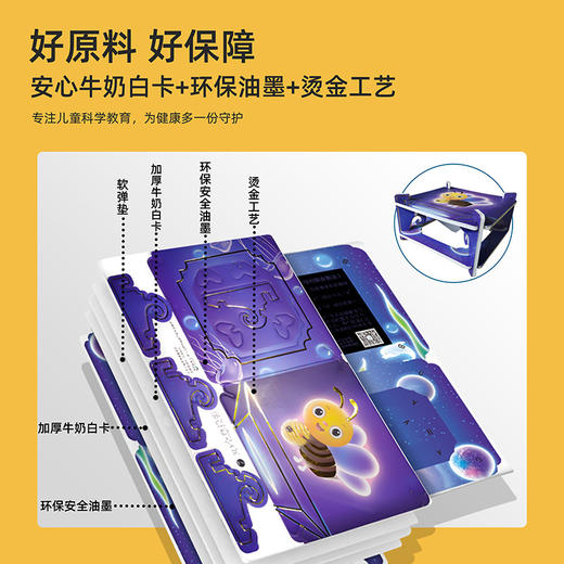 【在家就能学的科学知识】科学小手工儿童科技小制作益智小学实验套装 科学创造营10件套 玩转科学小手工 商品图1