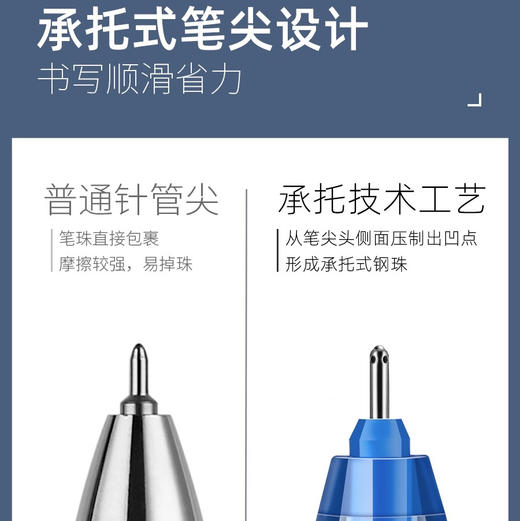 百乐开拓王走珠笔 0.5mm 商品图1