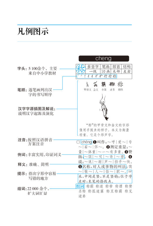 《学生全功能字典：精编大字本》 商品图4