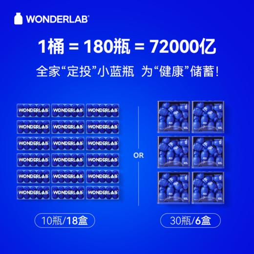 WONDERLAB小蓝瓶益生菌全家桶兔年限定礼盒 商品图2