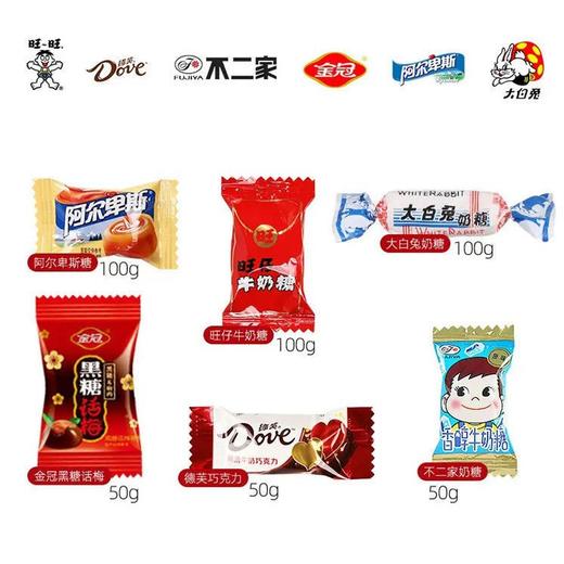 龙年新年礼品【年货糖果礼盒装小零食】置办春节 走亲戚送礼物 混合糖果 商品图1
