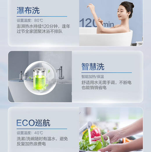 海尔（Haier）热水器 EC6003-BK3KU1 商品图4