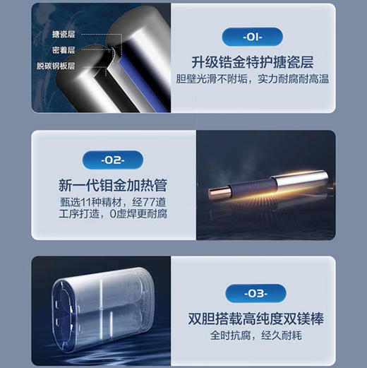 海尔（Haier）热水器 EC6003-BK3KU1 商品图8