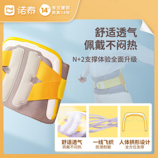 诺泰F18护腰带腰间盘腰肌劳损突出疼医用腰椎疼专业热敷保暖男女腰托 商品图2