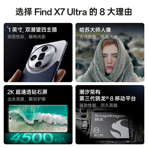 OPPO Find X7 Ultra  1英寸双潜望四主摄 哈苏影像 第三代骁龙8 5G拍照AI手机 商品图2