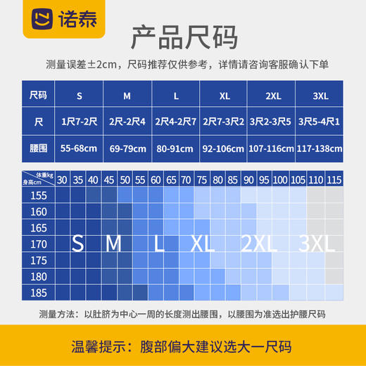 诺泰F18护腰带腰间盘腰肌劳损突出疼医用腰椎疼专业热敷保暖男女腰托 商品图3