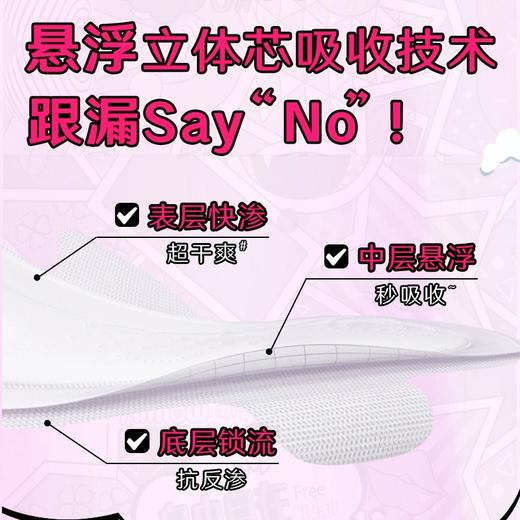 安好快易悬浮芯日用245mm 商品图3