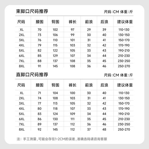 【新款DK】大依优型大码直口束脚休闲裤弹力松紧腰加肥加大宽松舒适运动裤男装裤子卫裤长裤 商品图4