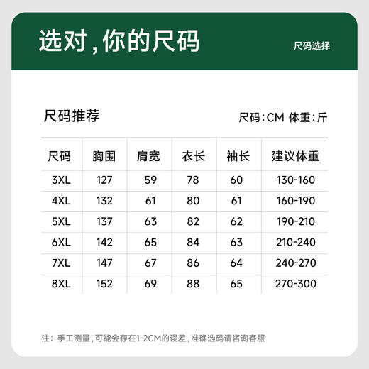 【Q】【新款DX】大依优型大码翻领外套衬衫夹克时尚雷萨加肥加大休闲胖子宽松外套上衣男装潮流 商品图4