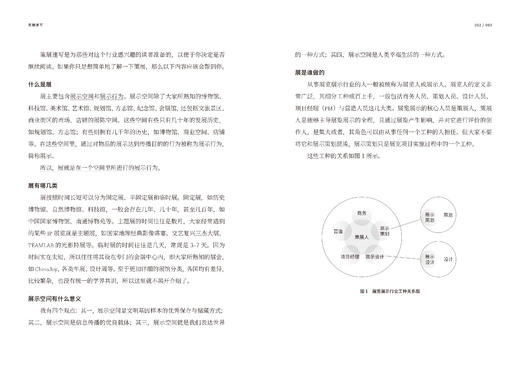 策展行知 商品图4