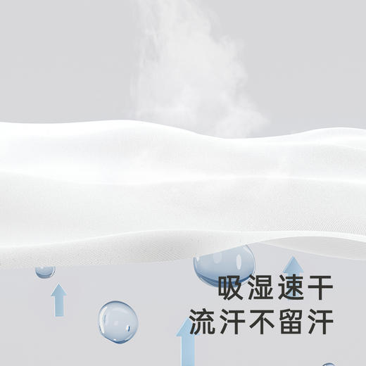 【商场同款】英氏小天使吸汗巾可爱宝宝垫背巾三条装四季新款 商品图2