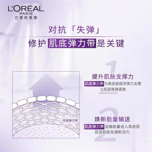 欧莱雅青春密码肌底液50ml+玻尿酸晶露65nml*2+玻尿酸乳液50ml（220252） 商品图5