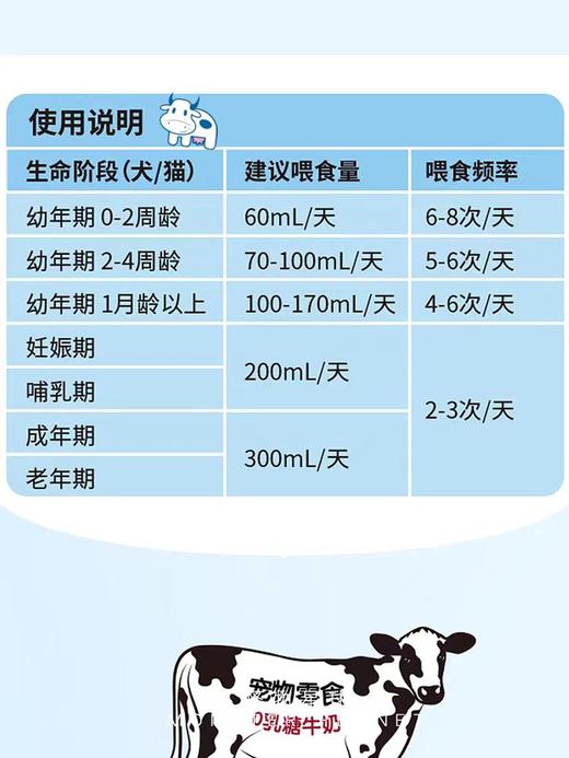 【补水补钙】Bioline宠物牛奶猫狗通用补水补钙0乳糖全脂牛乳鲜奶促进食欲220ml 商品图6