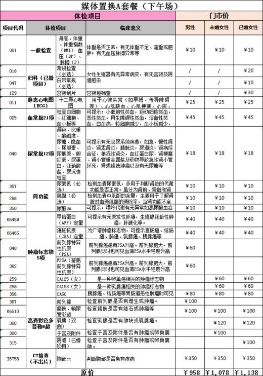 美年大健康下午场体检卡组合套餐 商品图0