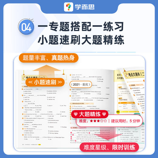 初中英语语法 中考考频分区速学 商品图7