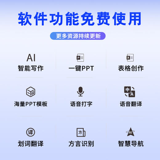 【推荐】电萝卜 声控语音翻译写作超静音AI智能多功能办公鼠标D7（两色可选） 商品图2