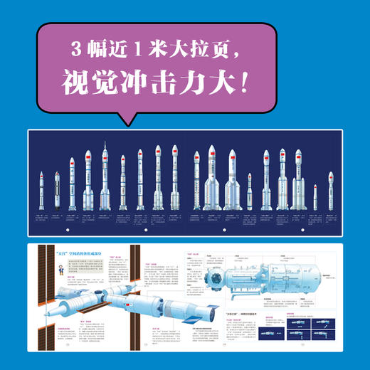 了不起的中国航天 商品图7