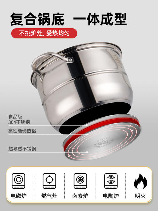 德国弗利达自带定时器的304不锈钢加厚款多层蒸锅 商品图2
