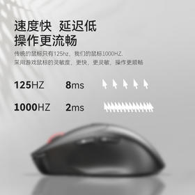 电萝卜 声控语音翻译写作AI智能多功能办公鼠标D6（两色可选）三模链接 多系统兼容