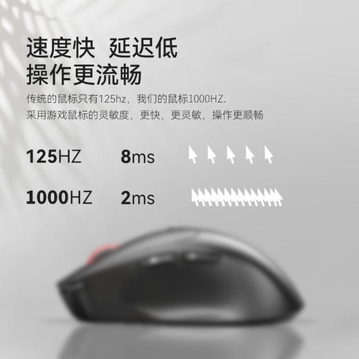 电萝卜 声控语音翻译写作AI智能多功能办公鼠标D6（两色可选）三模链接 多系统兼容 商品图0