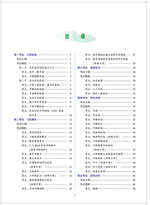 协和医考 2024全国口腔执业医师资格考试实践技能应试指导 含执业助理医师 附技能操作视频 中国协和医科大学出版社9787567922532 商品图2